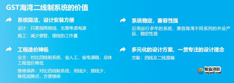 JB-QG-GST5000H高能火災(zāi)報(bào)警控制器(聯(lián)動型)價(jià)值