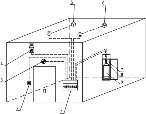 GQQ90/2.5JD柜式七氟丙烷自動滅火裝置系統(tǒng)構成圖